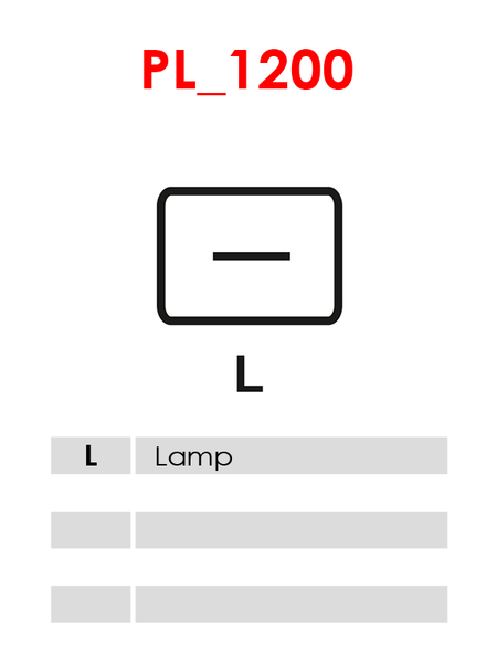 AS-PL A0061(P) Generator — VOLVO