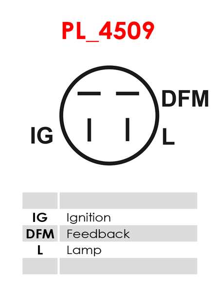 AS-PL A0155 Generator — HONDA, ROVER