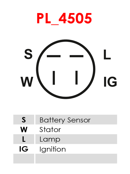 AS-PL A2171S Generator