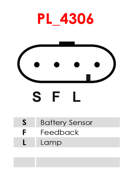 AS-PL A3036 Generator — OPEL, VAUXHALL