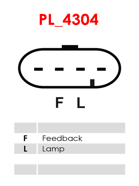 AS-PL A3179 Generator — CHEVROLET, PONTIAC, SATURN