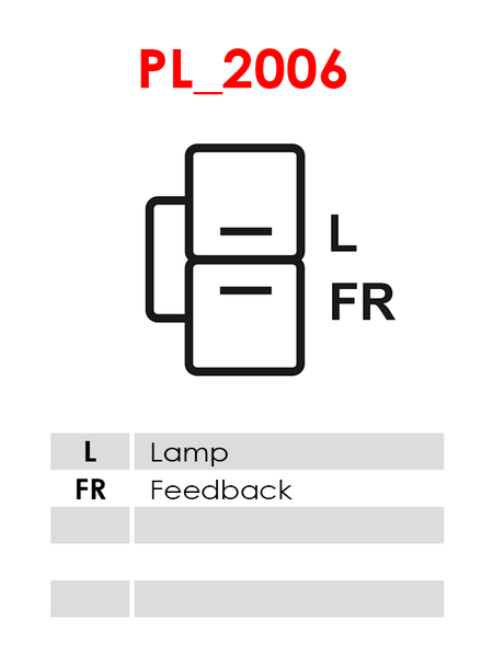 Valeo A3236(VALEO) Generator — KIA, HYUNDAI