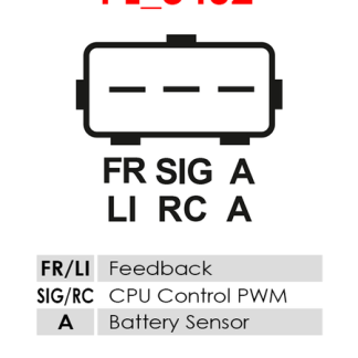 Denso A6019(DENSO) Generator — FORD