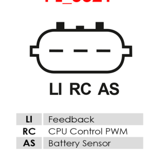 Denso A6045(DENSO) Generator — LAND ROVER