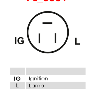 Denso A6196(DENSO) Generator — JAGUAR