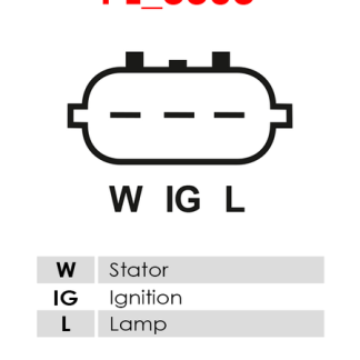 Denso A6213(DENSO) Generator — JOHN DEERE, YANMAR