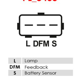 AS-PL A9021(P3) Generator — FORD, LTI