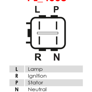 Nikko A9396(NIKKO) Generator — HINO, KOBELCO