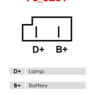 Letrika A9570(LETRIKA) Generator — FIAT, ALFA ROMEO, DAF