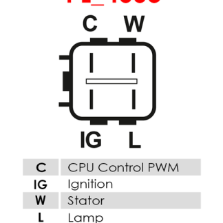 Sawafuji A9593(SAWAFUJI) Generator — HITACHI